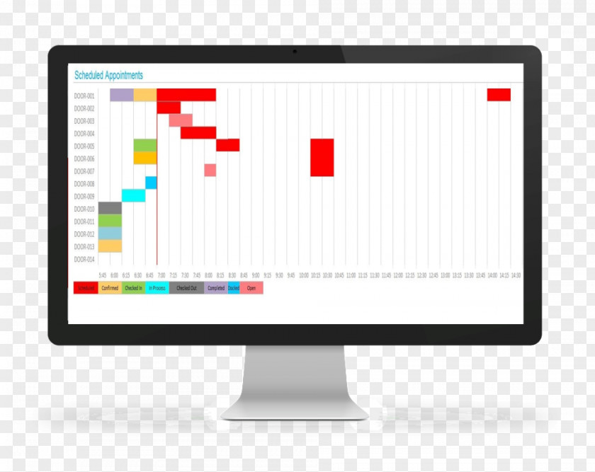 Business Computer Program Supply Chain Management Software Monitors PNG