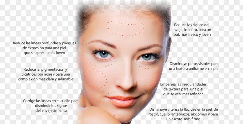 Face Facial Wrinkle Skin Photorejuvenation PNG
