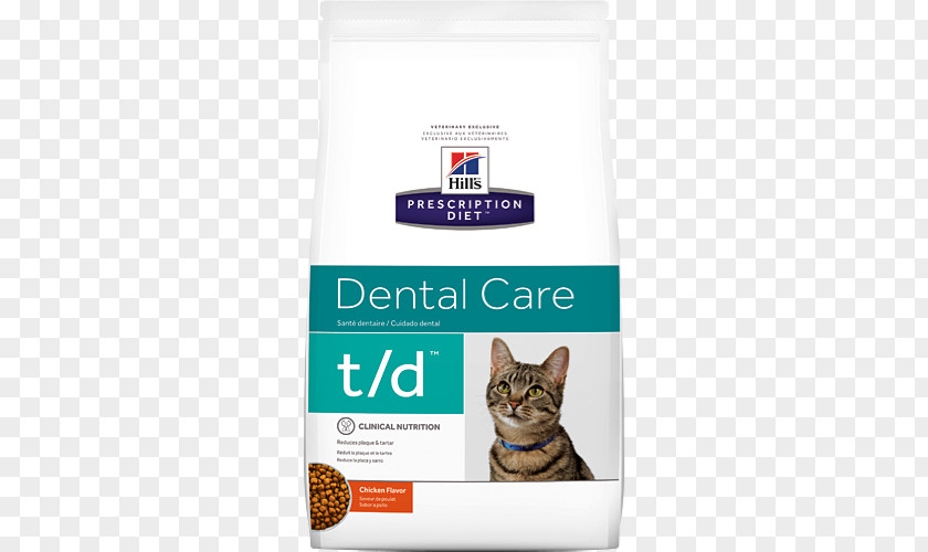 Dental Care Cat Food Dog Hill's Pet Nutrition Science Diet PNG
