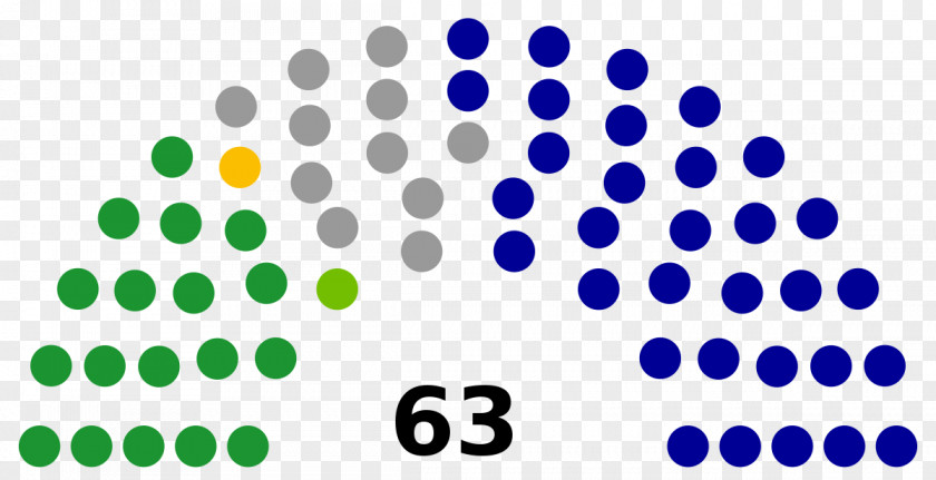 Politics United States Of America Gujarat Legislative Assembly Election, 2017 US Presidential Election 2016 General PNG