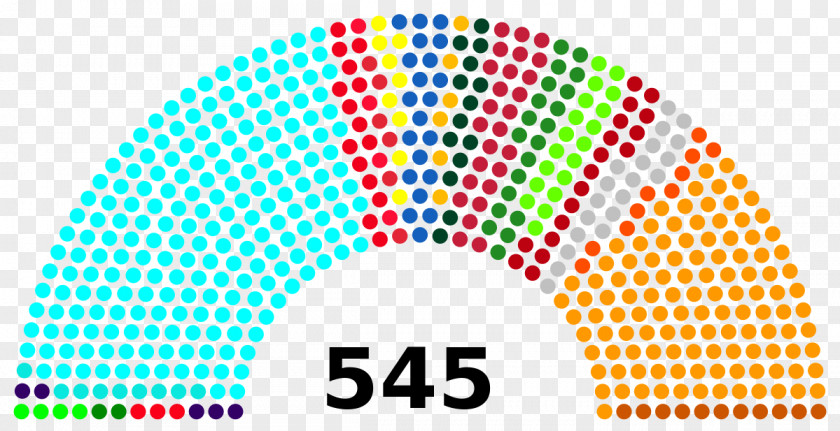 House Arrangement India General Election Lok Sabha Member Of Parliament PNG