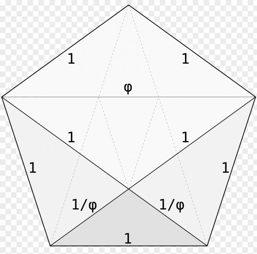 Golden Pentagon Triangle Thumbnail Symmetry PNG