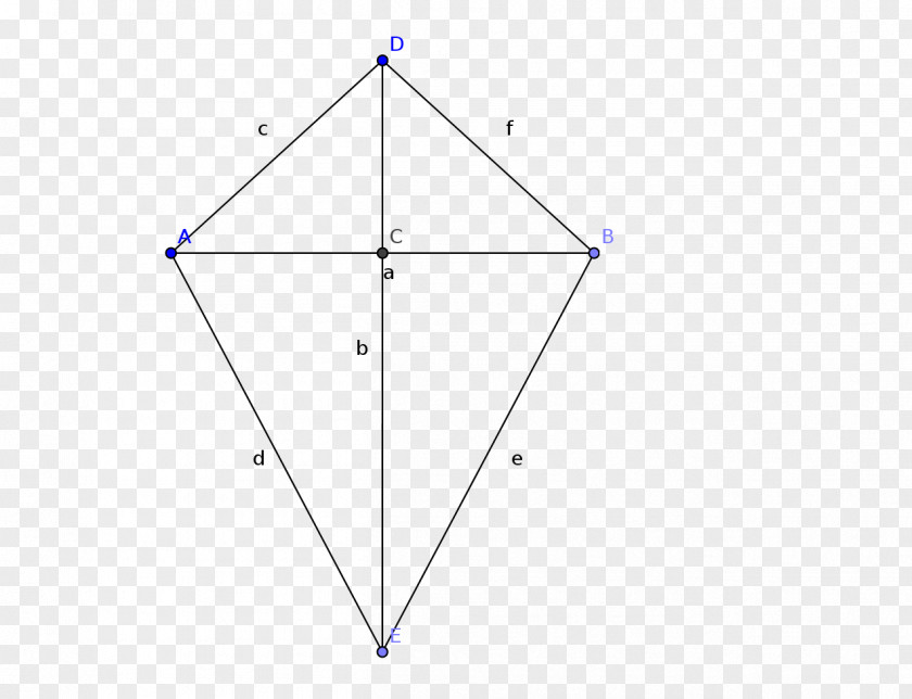 Kites Area Line Kite Quadrilateral Shape PNG