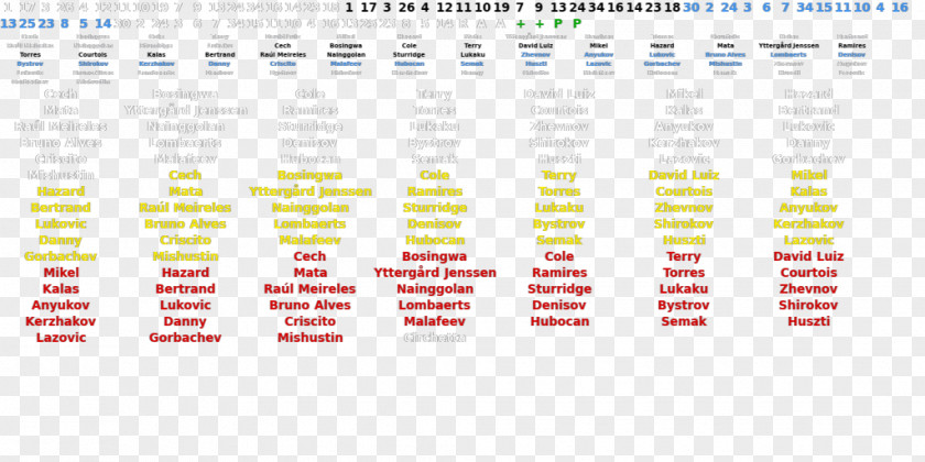 Line Document Graphic Design Angle Pattern PNG