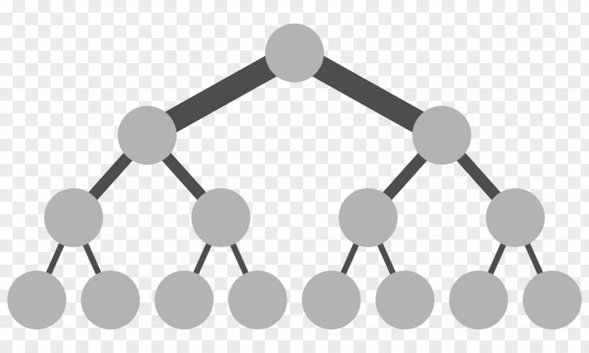 Network Fat Tree Computer Topology Switch PNG