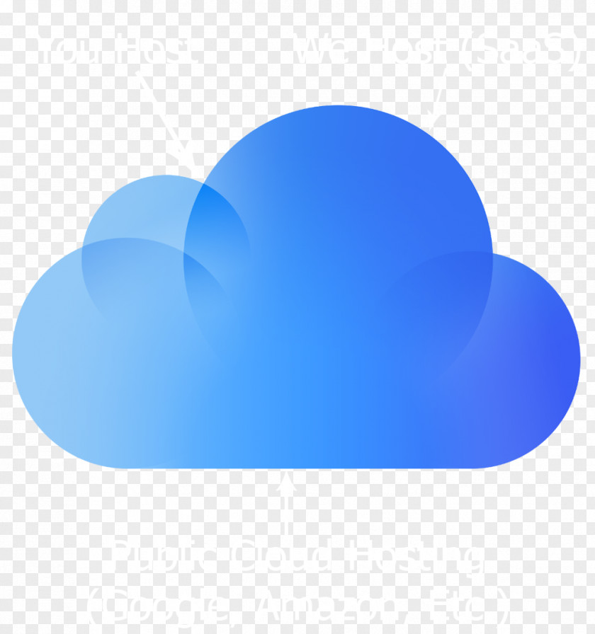 Apple Logo ICloud Drive Find My IPhone App Store PNG