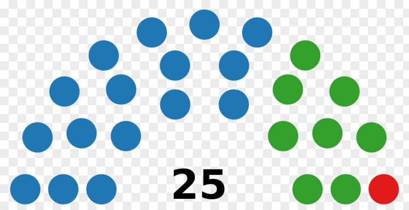Brazilian Municipal Elections 2016 Skopje Gujarat Legislative Assembly Election, 2017 Voting PNG