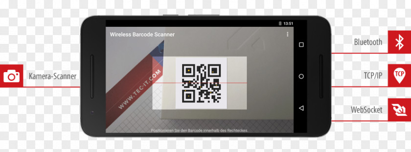 Smart Phone Barcode Scanner Scanners Image Android PNG