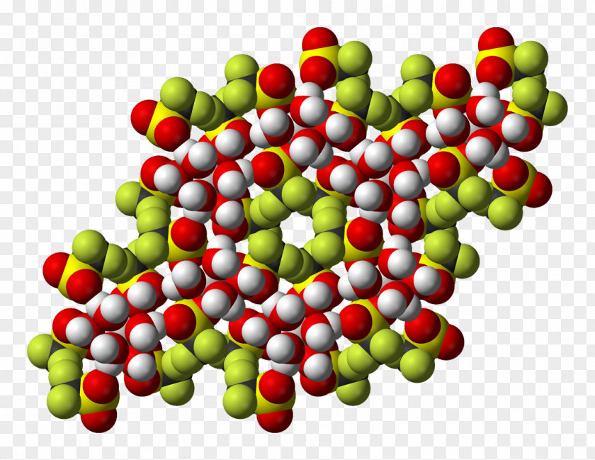 3d Model Scandium(III) Trifluoromethanesulfonate Triflate Scandium Oxide Lewis Acids And Bases PNG