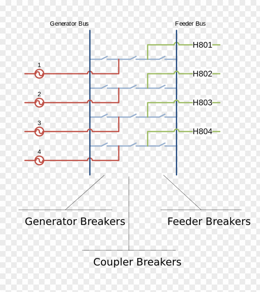 Breaker One-line Diagram Electrical Substation Circuit Busbar Electric Power Distribution PNG