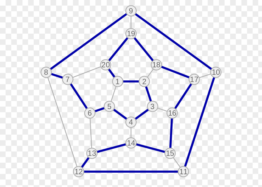 Mathematics Graphe Hamiltonien Hamiltonian Path Dodecahedron Eulerian PNG