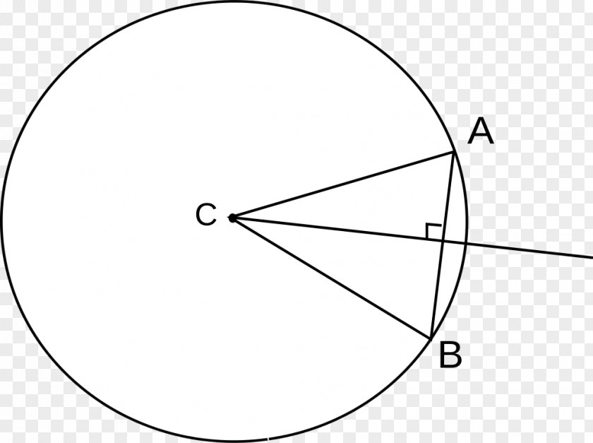 Circle Angle Drawing PNG