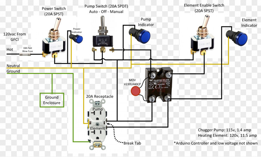 Wiring Diagram Electronics Electrical Network Brewery PNG