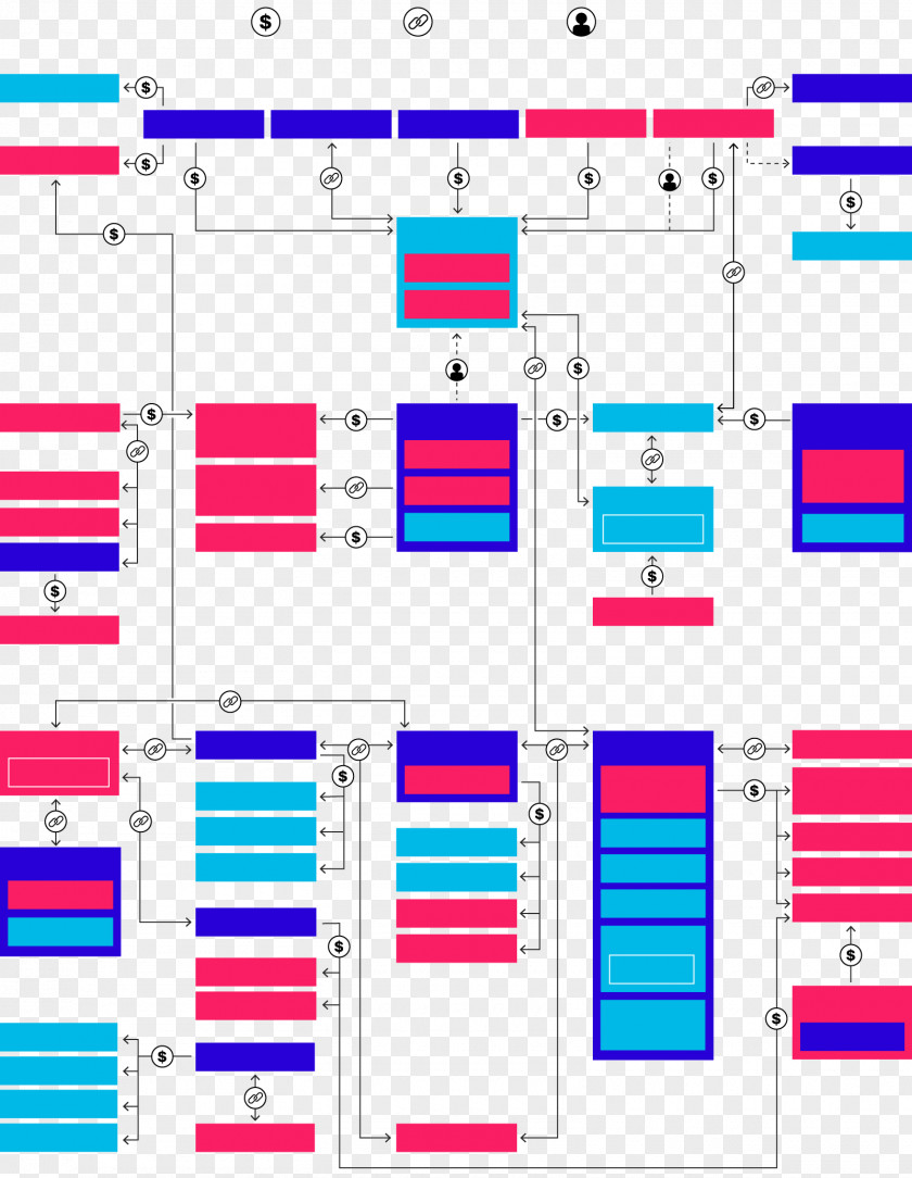 Self-driving Car Organization Internet Vehicle PNG