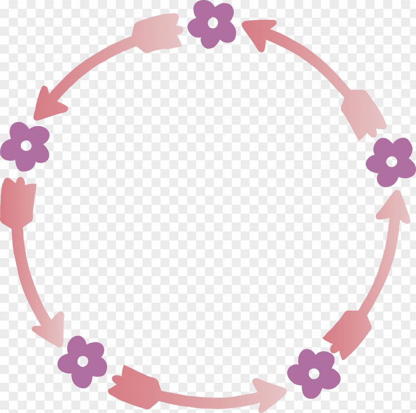 Flower Frame Floral Sping PNG