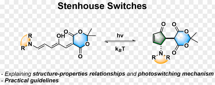 Liu Qing Photoswitch Photopharmacology Biochemistry Adduct PNG