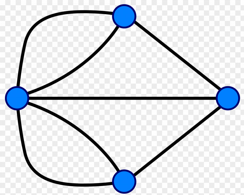 Mathematics Kaliningrad Eulerian Path Graph Theory PNG