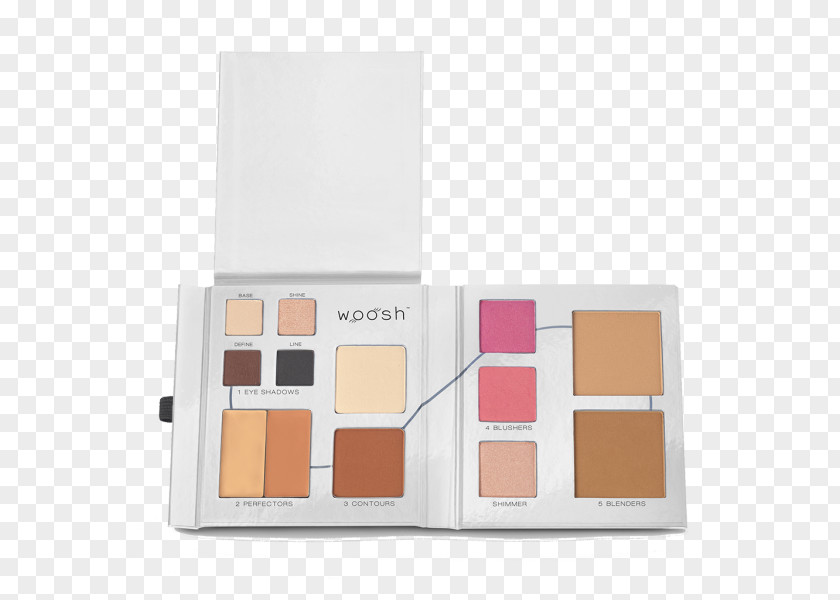 Face Cosmetics Palette Brush Foundation PNG