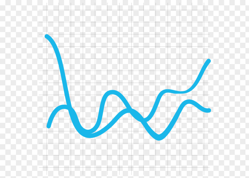 Development Cycle Shelf Life Flavorist Food Chemist PNG