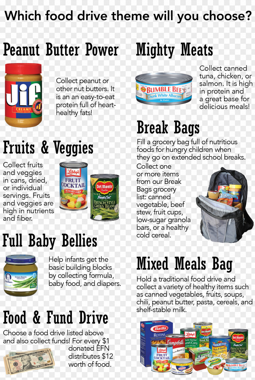 Food Drive Jif Peanut Butter PNG