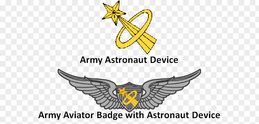 Army United States Aviator Badge Astronaut 0506147919 PNG