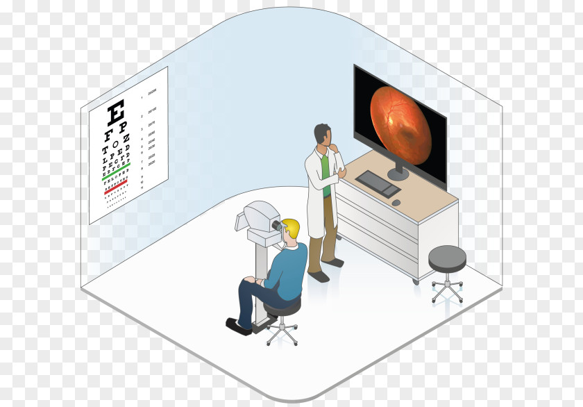 Camera Ophthalmology Medicine Basler AG PNG