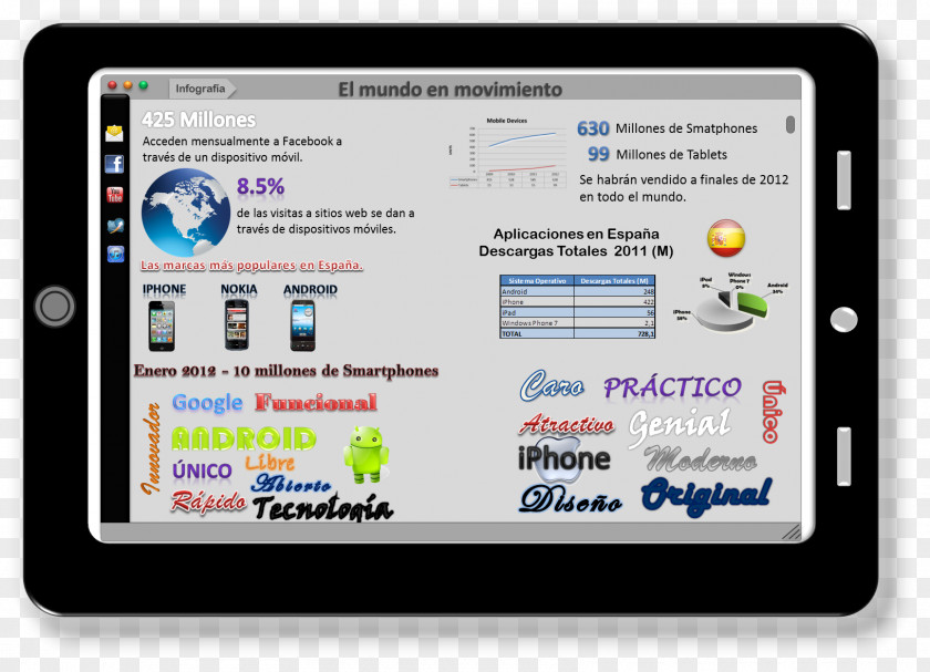 Design Handheld Devices User Interface Oracle Corporation Application Development Framework PNG