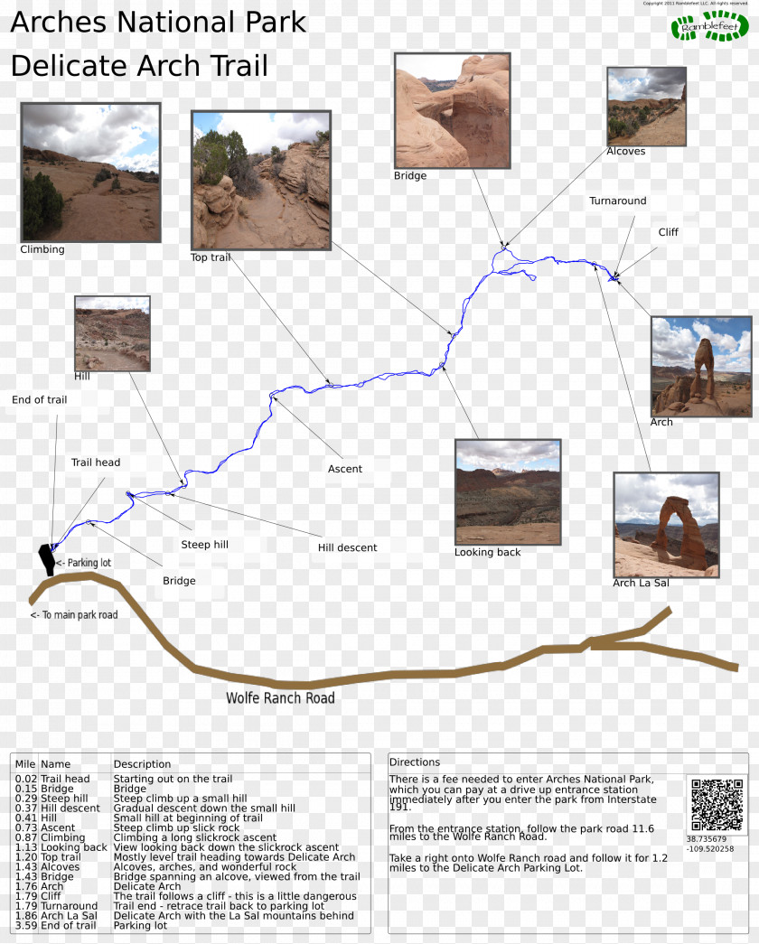Park Delicate Arch Trail Map Hiking National PNG