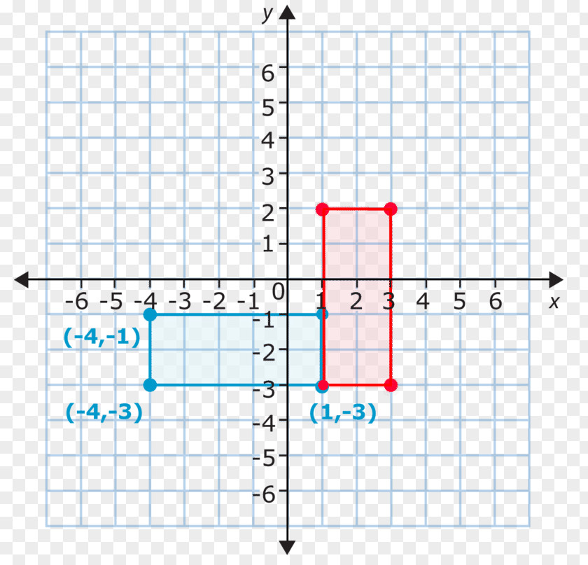 Rotate，mesh Line Point Diagram Angle Ordinaat PNG