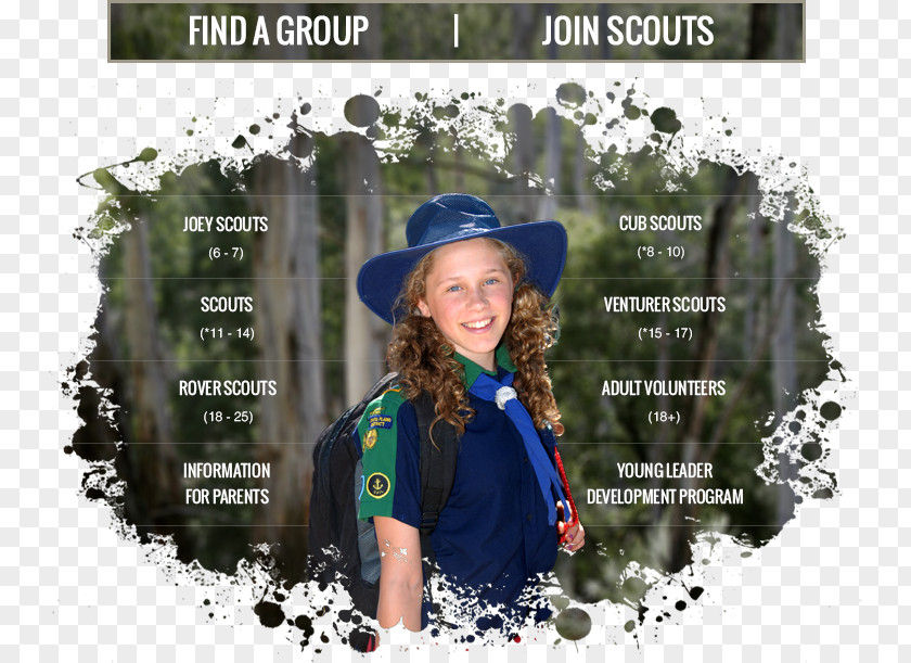 Australia Scouts Scouting Cub Scout Joey PNG