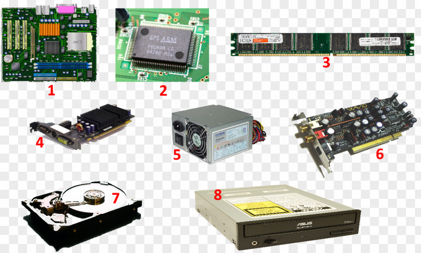 Compos TV Tuner Cards & Adapters Electronic Component Electronics Circuit Television PNG