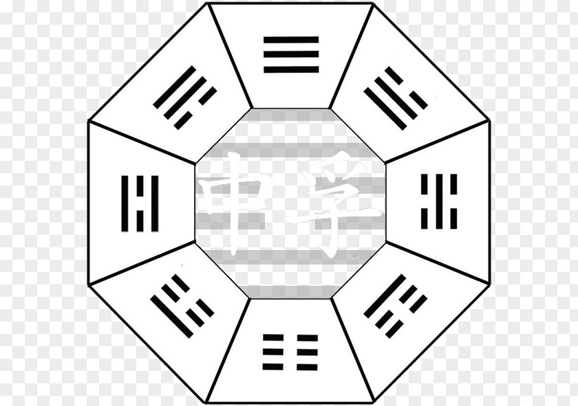 Symbol I Ching Taijitu Bagua PNG