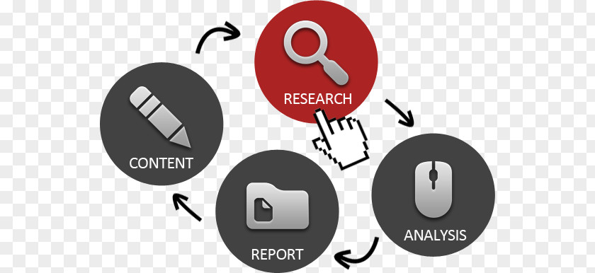 Marketing Research Digital Methodology PNG