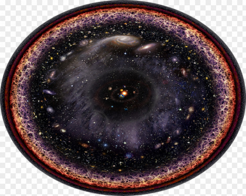 Observable Universe Big Bang Billion Years Logarithmic Scale PNG