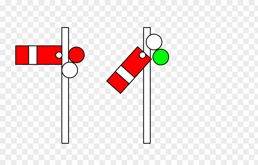 Train Rail Transport Railway Signalling Semaphore Signal PNG