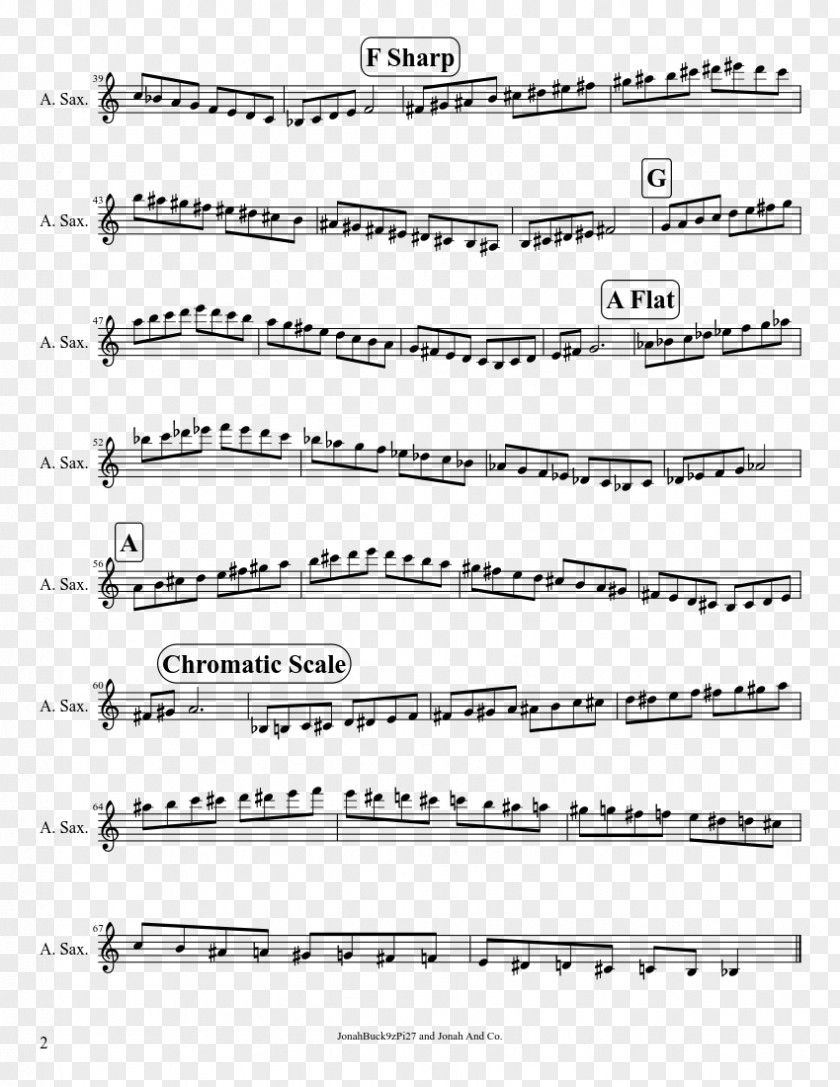 Saxophone Alto Major Scale Musical Notation PNG