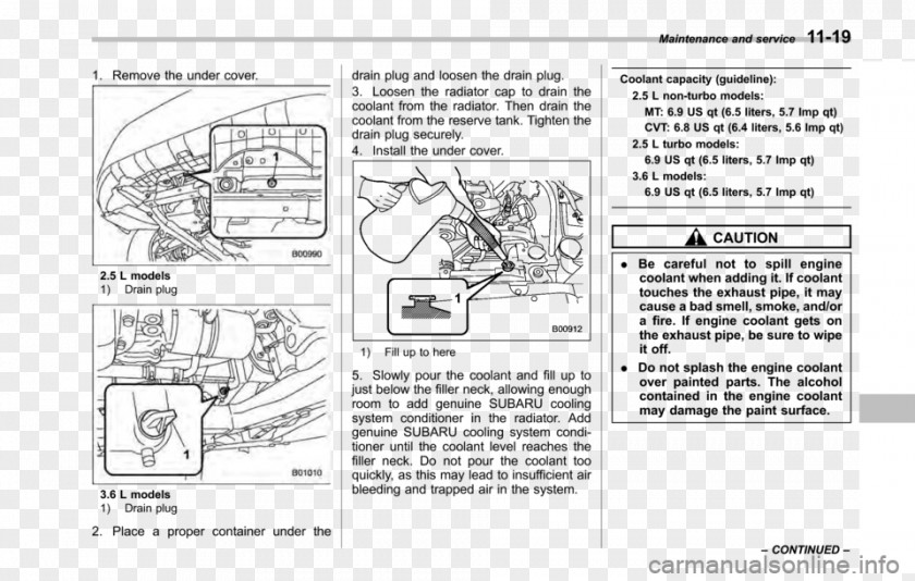 Subaru Legacy Car Wiring Diagram PNG