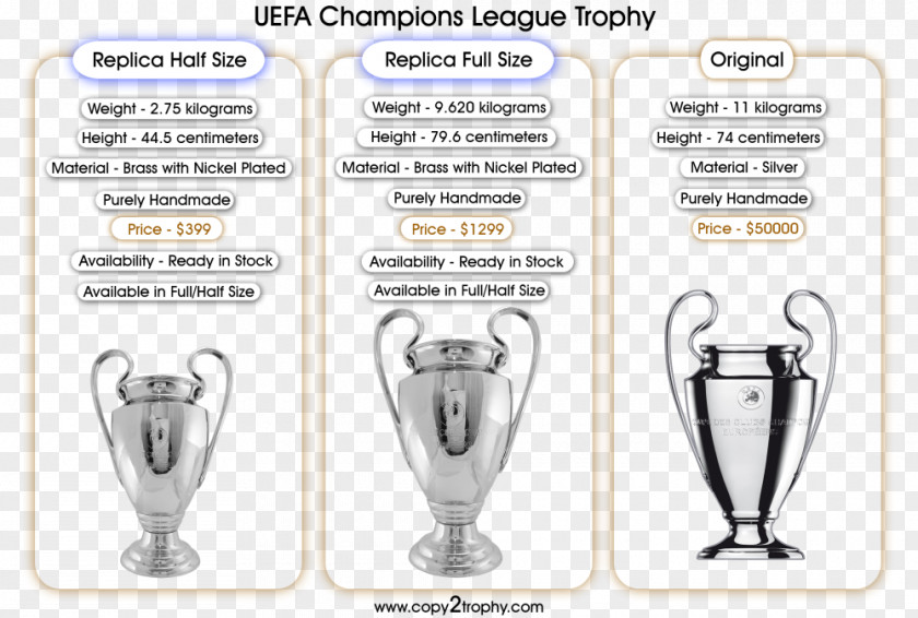 Vince Lombardi Trophy 2013–14 UEFA Champions League European Champion Clubs' Cup Football PNG