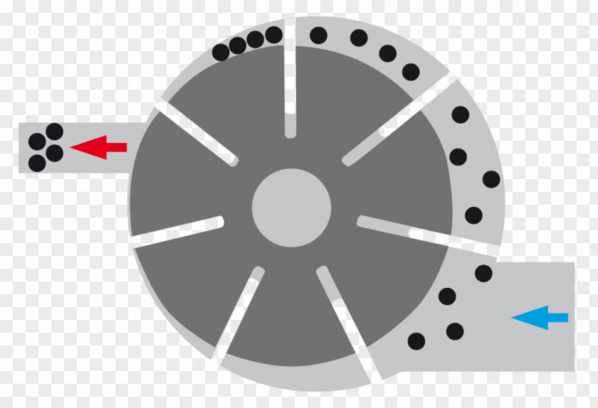 Cvs Compressor GHH Rand Compressed Air Aggregat Wheel PNG