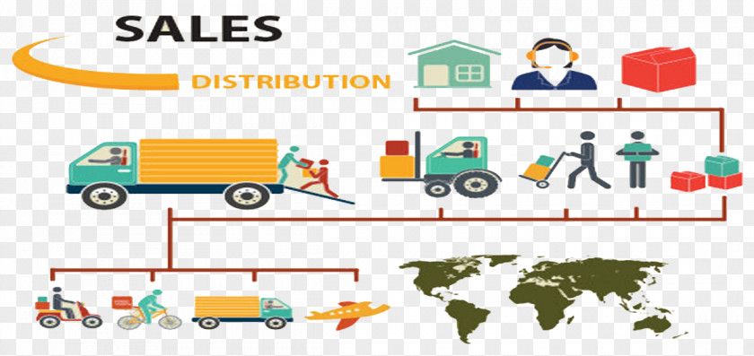 Sales Distribution Management Inventory Clip Art PNG