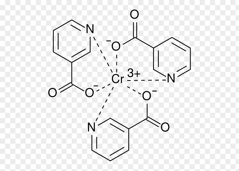 Chromium(III) Picolinate Dietary Supplement Chemical Compound Hexavalent Chromium PNG