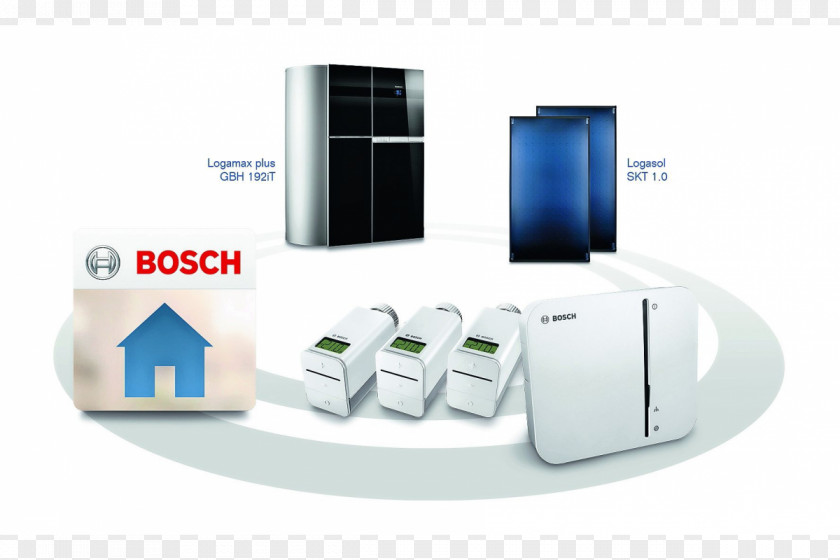 Smart Home Automation Kits Robert Bosch GmbH Controller Network PNG