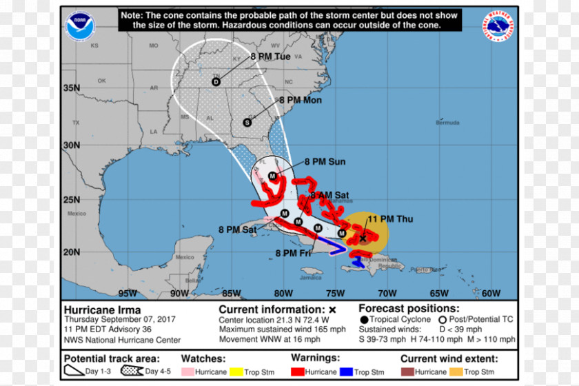 Storm Hurricane Irma Matthew Atlantic Tropical Cyclone National Center PNG