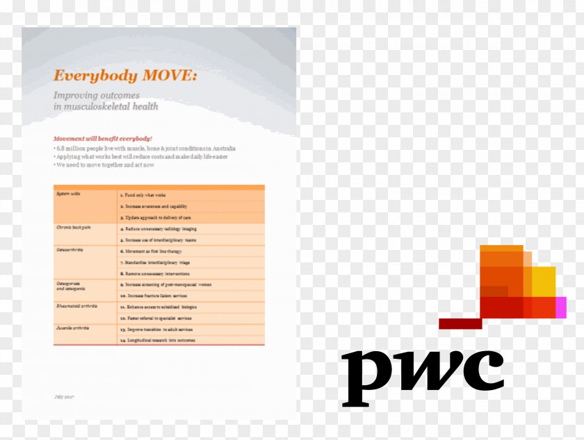Business New York City PricewaterhouseCoopers PwC Romania Professional Services PNG