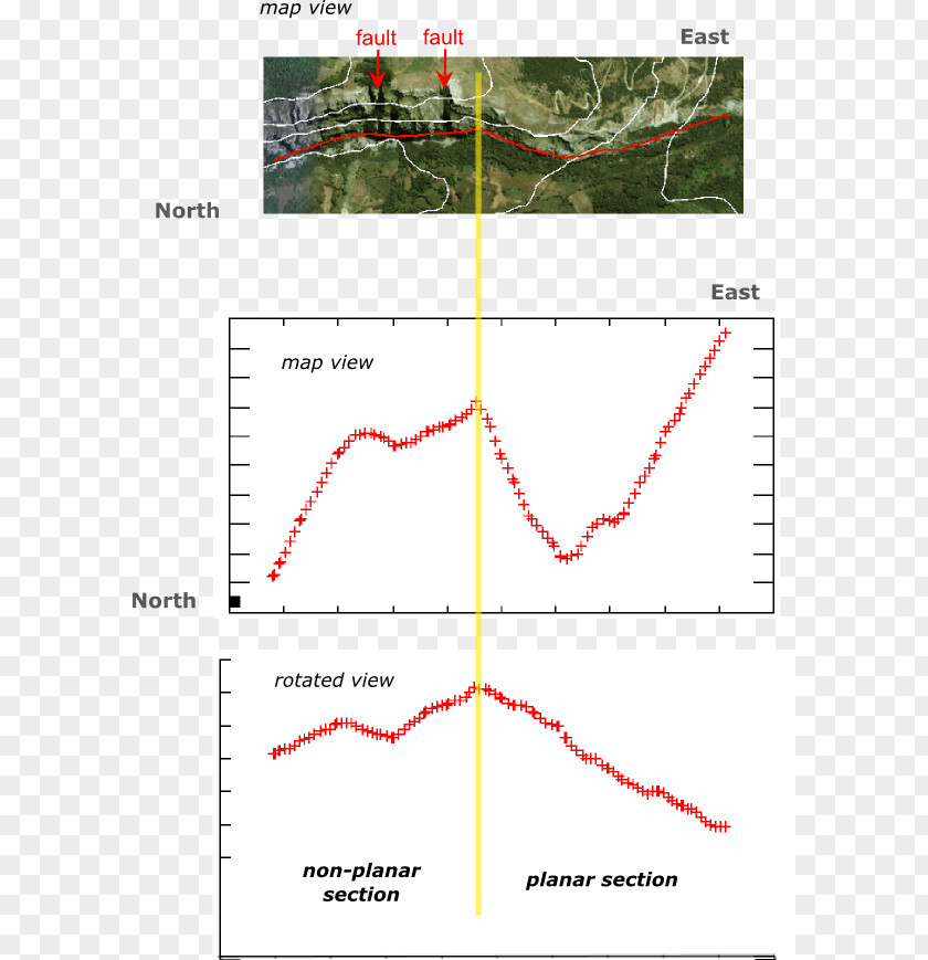 Line Land Lot Angle Real Property PNG