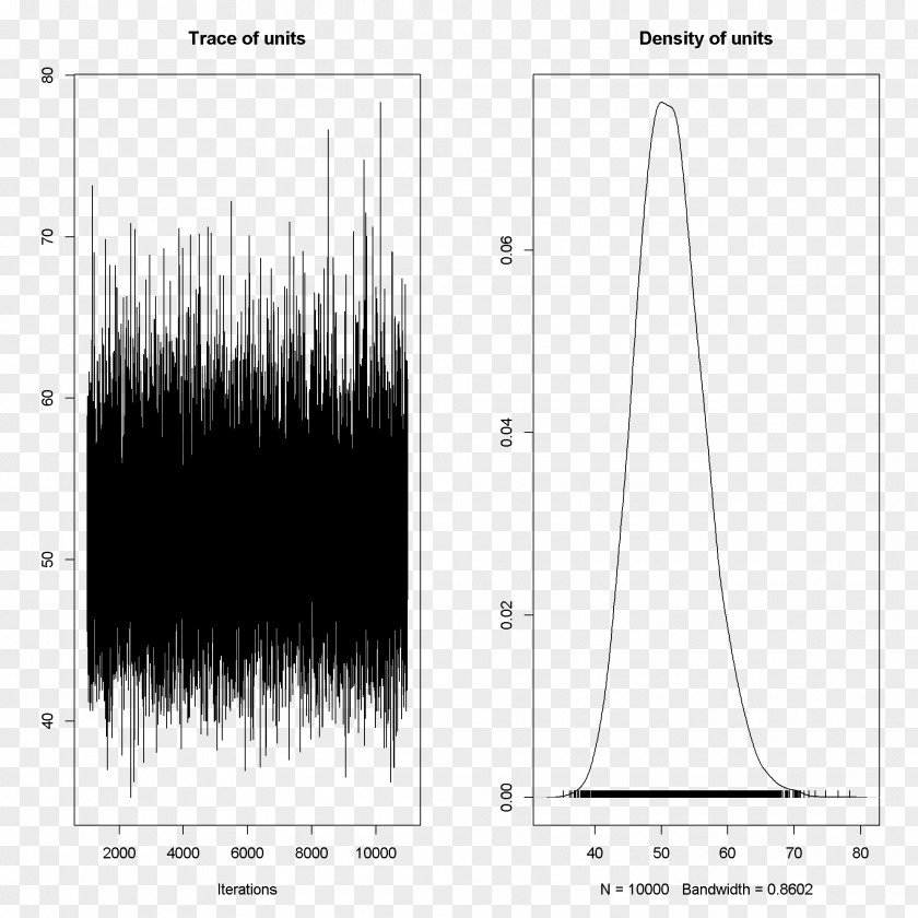 CRAN Google+ Bayes Factor Facebook PNG