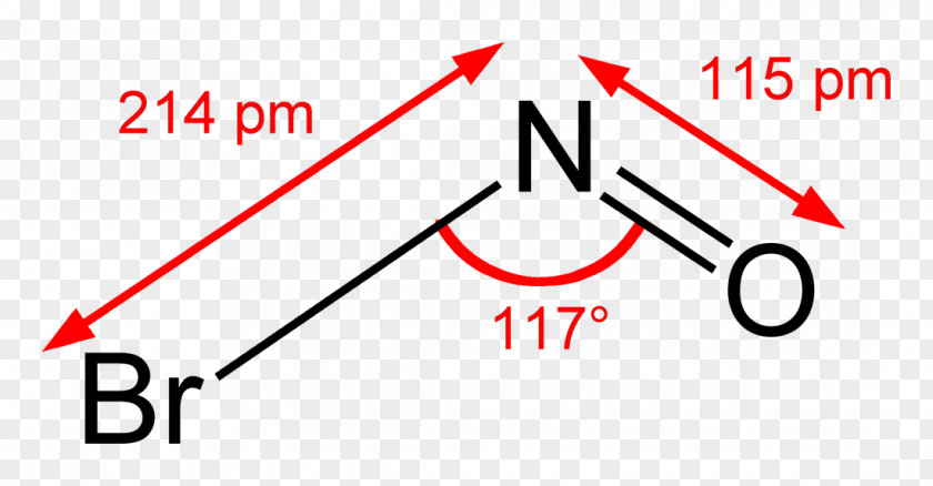 Angle Nitrosyl Bromide Chloride Brand Product Design PNG