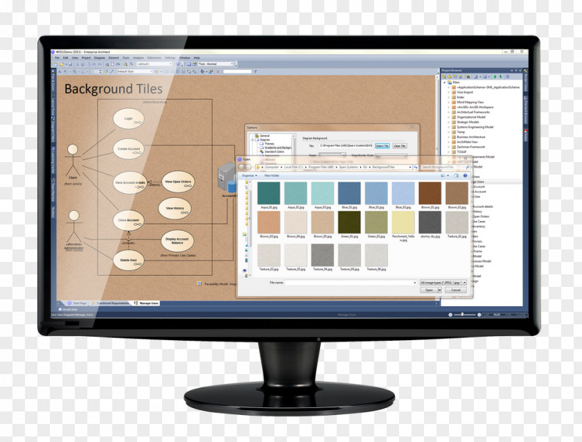 Design Enterprise Architecture Sparx Systems PNG