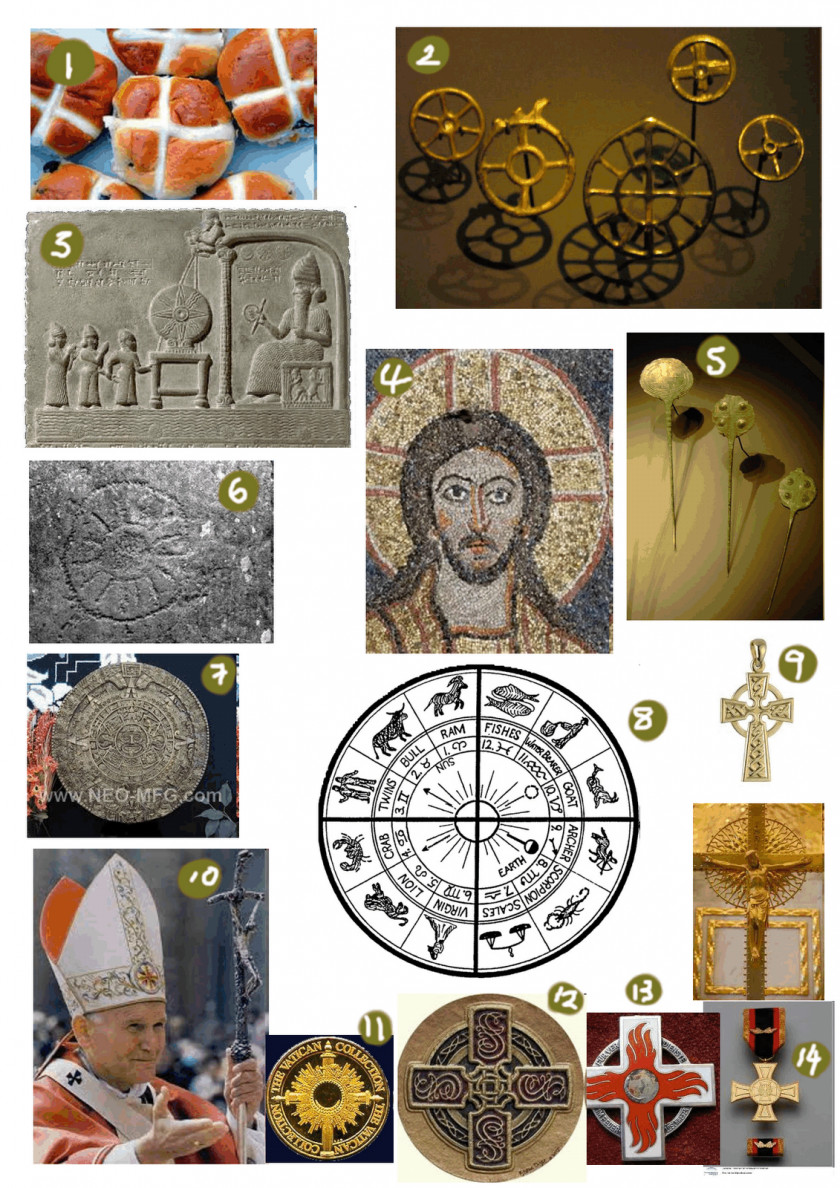 Judaism Bible Christianity And Christian Cross Sun PNG