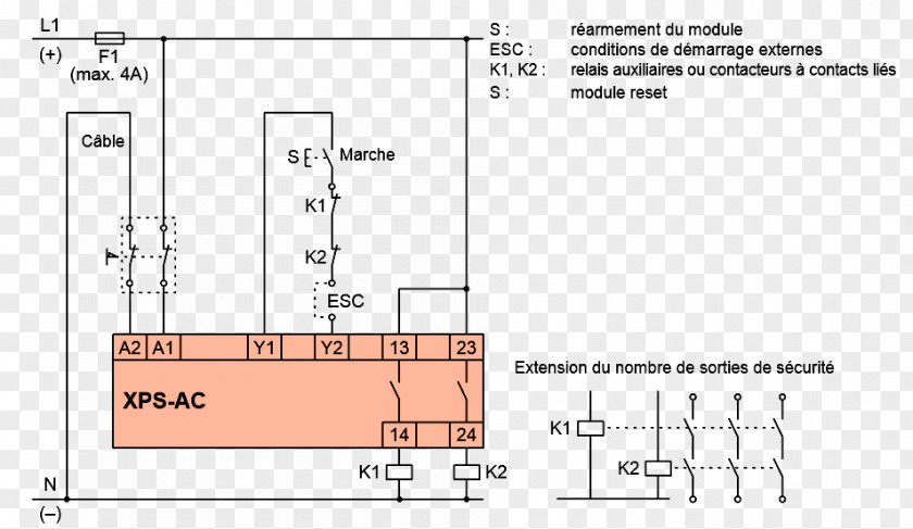 Kill Switch Safety Relay Electrical Switches Electronics PNG